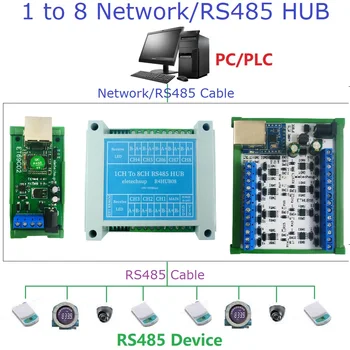 Промышленный шлюз с 1/8 портами, последовательный сервер RJ45-RS485, концентратор-конвертер UDP TCP Modbus TCP RTU MQTT HTTP PLC