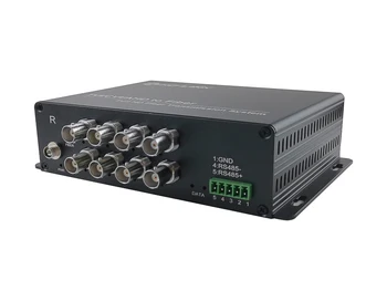 8 каналов TVI/AHD/CVI Волоконно-оптический видео конвертер цифро-аналоговый 8-канальный BNC конвертер