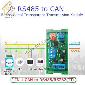 CAN 2.0 CAN к RS485 RS32 RS422 CANBUS преобразователь последовательного протокола двунаправленный прозрачный модуль передачи данных