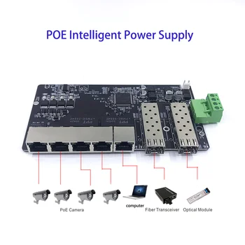 Настенный 5-портовый PoE-коммутатор Ethernet 10/100/1000 Мбит/с Гигабитный Неуправляемый сетевой PoE-коммутатор с 2 Портами SFP