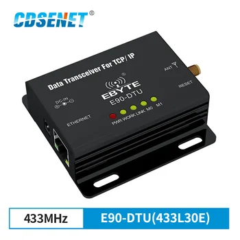 2,4 ГГц CC3200 WiFi DTU Беспроводной радиочастотный модуль RS232 RS485 Последовательный порт CDSENET E103-W02-DTU 2,4 ГГц Передатчик WIFI Сервер IOT